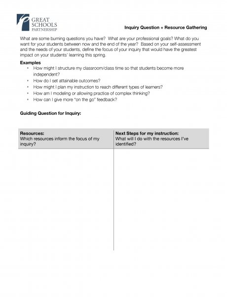 A worksheet from Great Schools Partnership titled Inquiry Question + Resource Gathering, featuring prompts, example questions, and two columns—one for resources and one for next instructional steps.