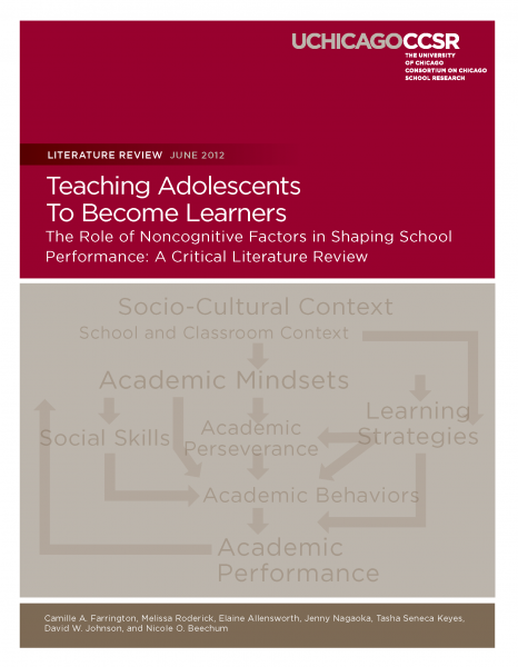 Cover page of a literature review titled “Teaching Adolescents to Become Learners,” created by the Great Schools Partnership, featuring a burgundy header, authors’ names, and a word cloud with terms like “Academic Mindsets” and “Learning Strategies.”.