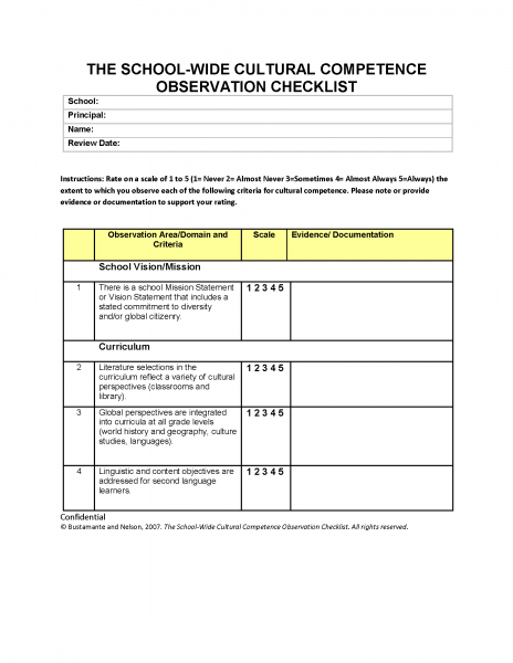 A cultural competence observation checklist for schools, inspired by Great Schools Partnership, listing criteria in areas like School Vision/Mission, Curriculum, and Language, with rating scales from 1 to 5 for each criterion.