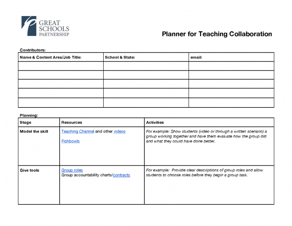 A teaching collaboration planner template with sections for contributors’ details, planning stages, resources, and activities—drawing on Great Schools Partnership guidance. Example resources: videos and group roles; example activities: modeling skills, assigning group roles.