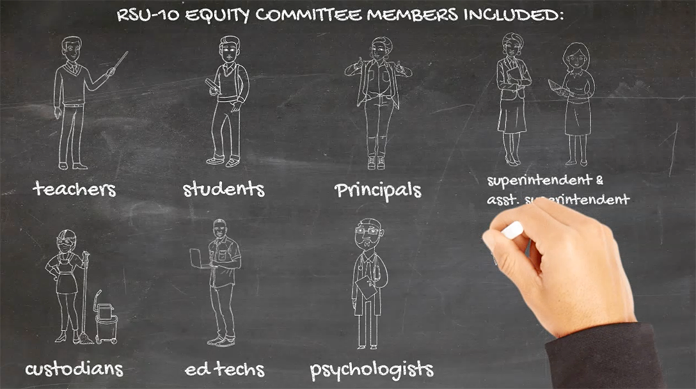 A hand draws white chalk illustrations on a blackboard representing RSU-10 equity committee members, labeled: teachers, students, principals, superintendent & assistant superintendent, custodians, ed techs, and psychologists — a true success story.
