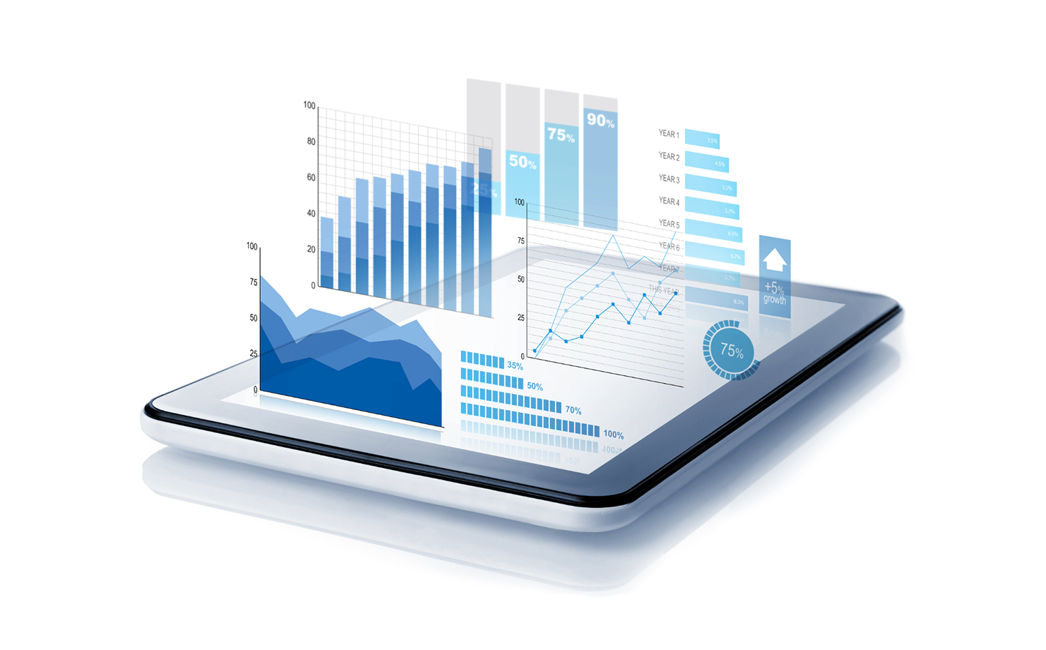 A tablet displays various blue and white 3D charts and graphs, including bar charts, line graphs, and pie charts from the GSP Monthly Dispatch, representing data analytics or business statistics on a white background.