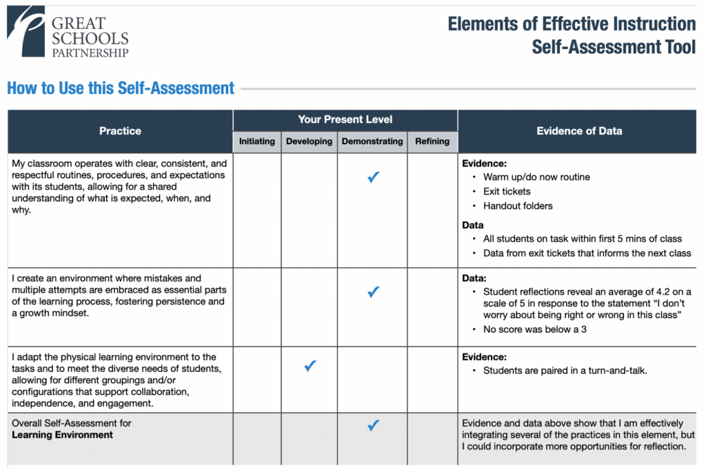 The EEI Self-Assessment tool from Great Schools Partnership lists instructional practices, levels of progress, and evidence of data. It features a table with columns for practice, present level, and data evidence for classroom instruction.