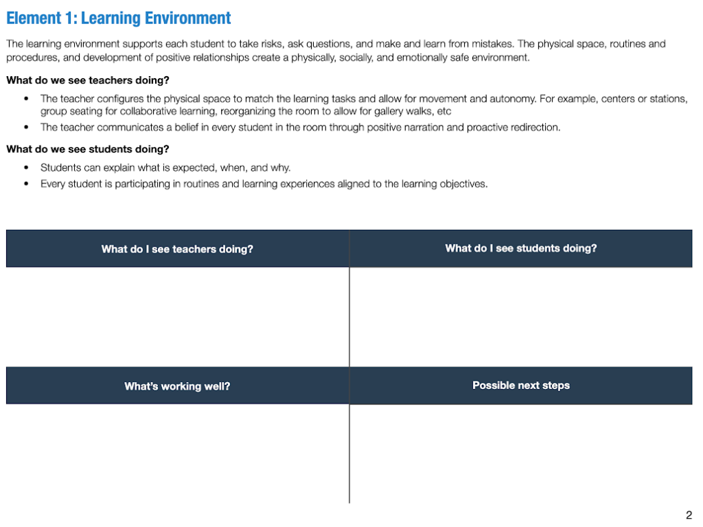 A slide titled Element 1: Learning Environment explains what teachers and students do in a supportive classroom, illustrating EEI In Action, with two blank tables below labeled What's working well? and Possible next steps.