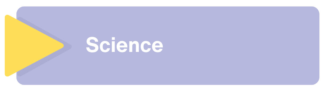 Click here to access the Science Vertical Alignment Matrix. A button that goes to the ICVE Science Vertical Alignment Matrix