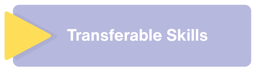 Click here to access the Transferable Skills Vertical Alignment Matrix. A button that goes to the ICVE Transferable Skills Vertical Alignment Matrix
