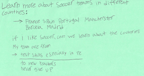 Dear teacher, 

I want to learn more about soccer teams in different countries like France, Spain, Portugal, Manchester, Barcelona and Madrid. If I like soccer, can we learn about the countries my teams are from? Also, test skills, especially PE. To new teachers– never give up!