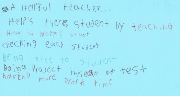 A Helpful Teacher... Helps their student by teaching how it works or not. Checking each student. Being nice to students. Doing projects instead of tests. Having more work time.