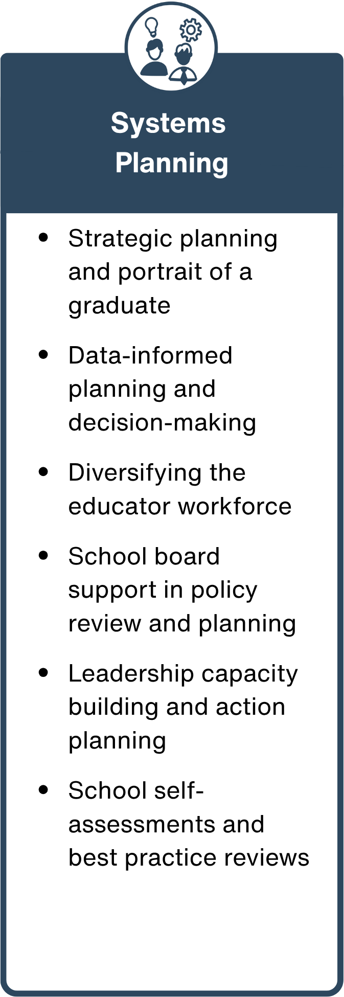 Infographic titled Systems Planning with six bullet points about strategic planning, data-informed decisions, workforce diversity, school board support, leadership development, and school assessments—showcasing what we do through our impactful services.