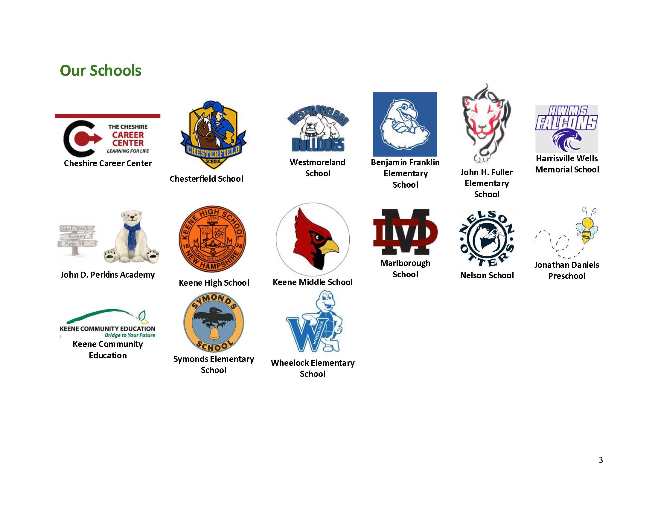 Page 3: Our Schools page displaying the logos of all SAU29 schools, including Cheshire Career Center, Chesterfield School, Westmoreland School, Benjamin Franklin Elementary School, John H. Fuller Elementary School, Harrisville Wells Memorial School, John D. Perkins Academy, Keene High School, Keene Middle School, Marlborough School, Nelson School, Jonathan Daniels Preschool, Keene Community Education, Symonds Elementary School, and Wheelock Elementary School.